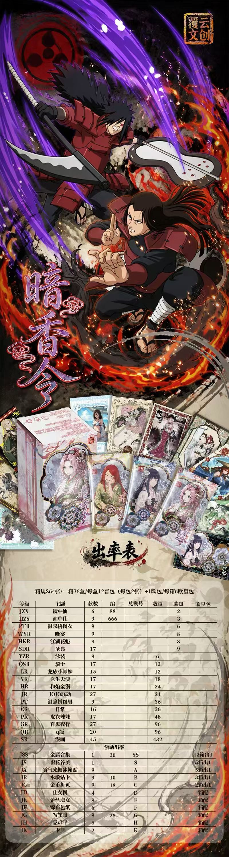 Fuyun Naruto Collectible Card Box