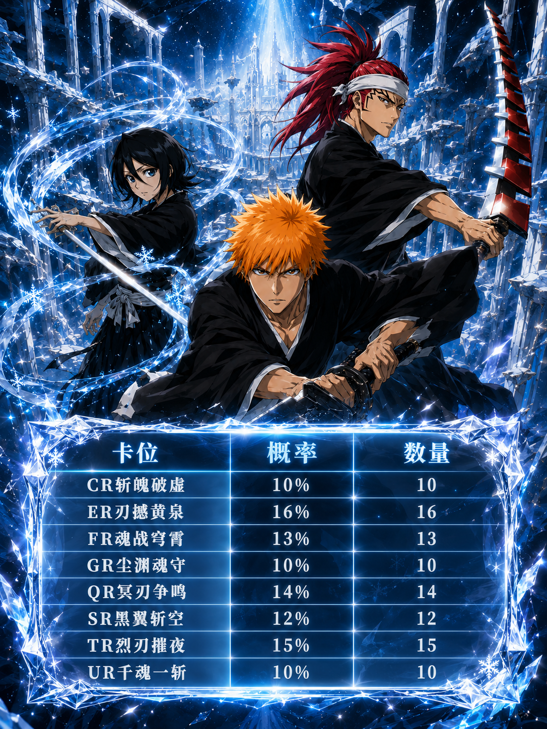 Lingren Bleach Acrylic Board Collectible A6 Card