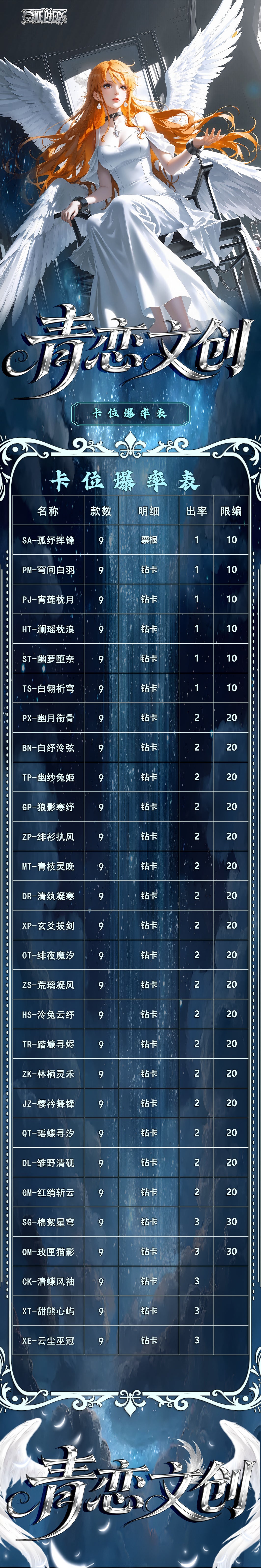 Qinglian OnePiece Diamond Collectible Card