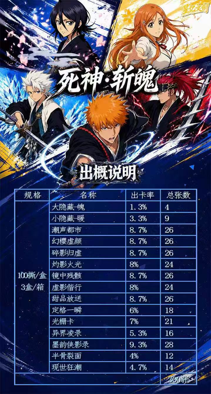 Xingyi Bleach Peel Card Collectible A7 Card