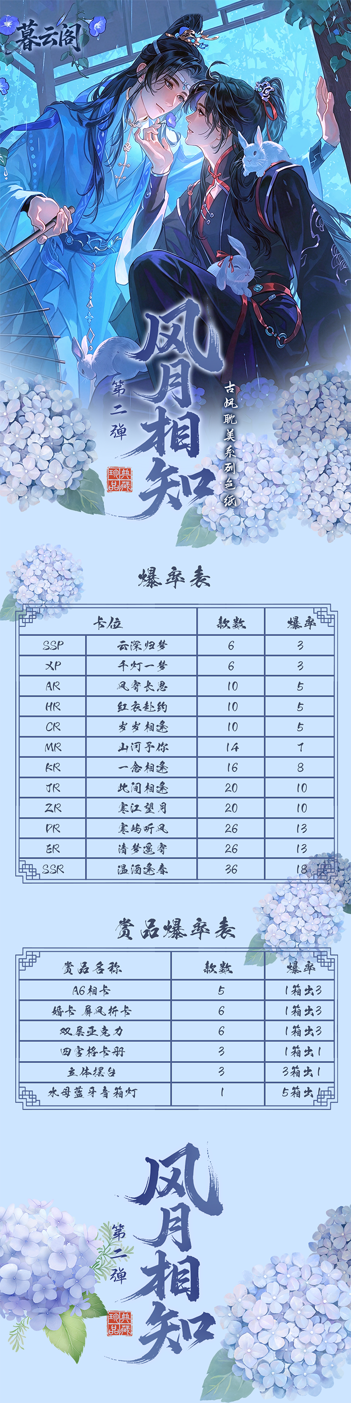 Muyun Vol.2 MDZS TGCF Acrylic Board Collectible Card A6
