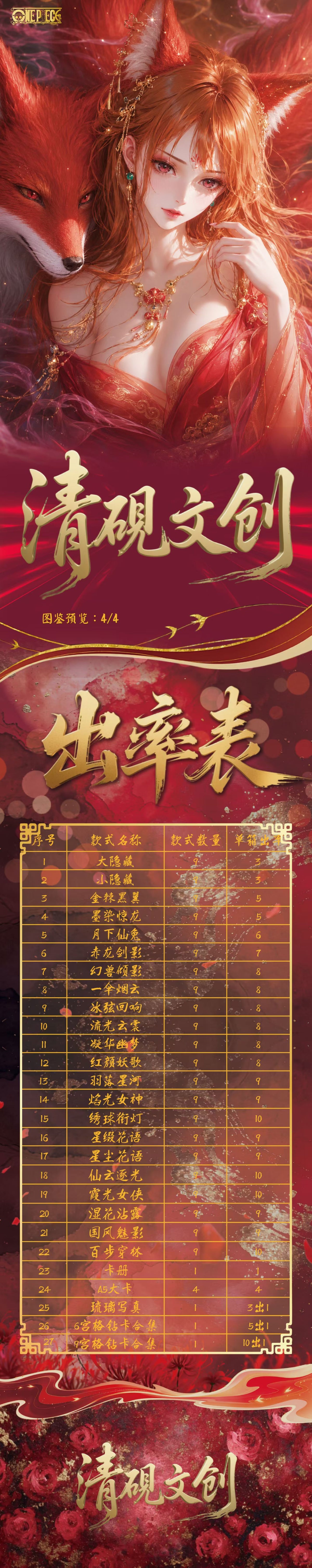 Qingyan OnePiece Acrylic Collectible Board A6 Card