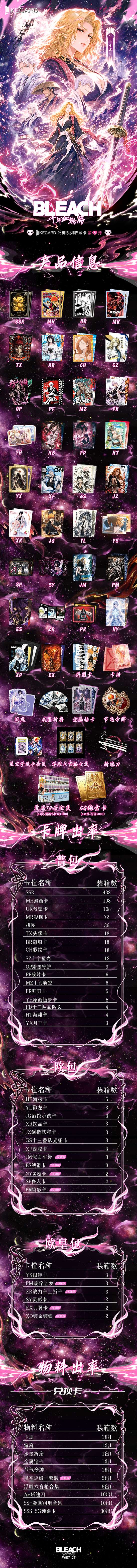 Likecard Bleach Collectible Card Box