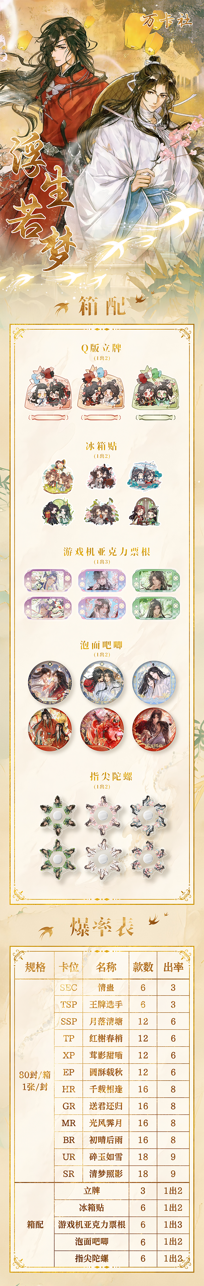 Wanka MDZS TGCF Collectible Board A5 Card