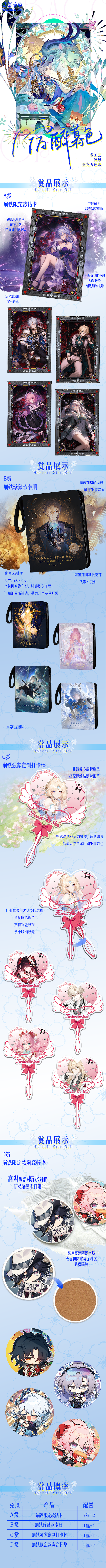 Yiyou Vol.3 HSR Honkai Star Rail Acrylic Collectible Board A6