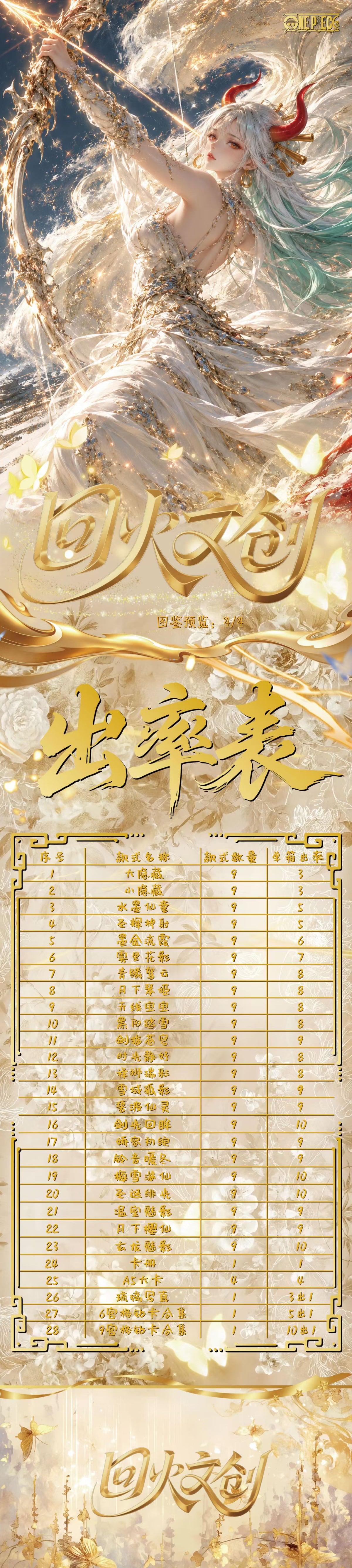Huihuo OnePiece Acrylic Collectible Board A6 Card