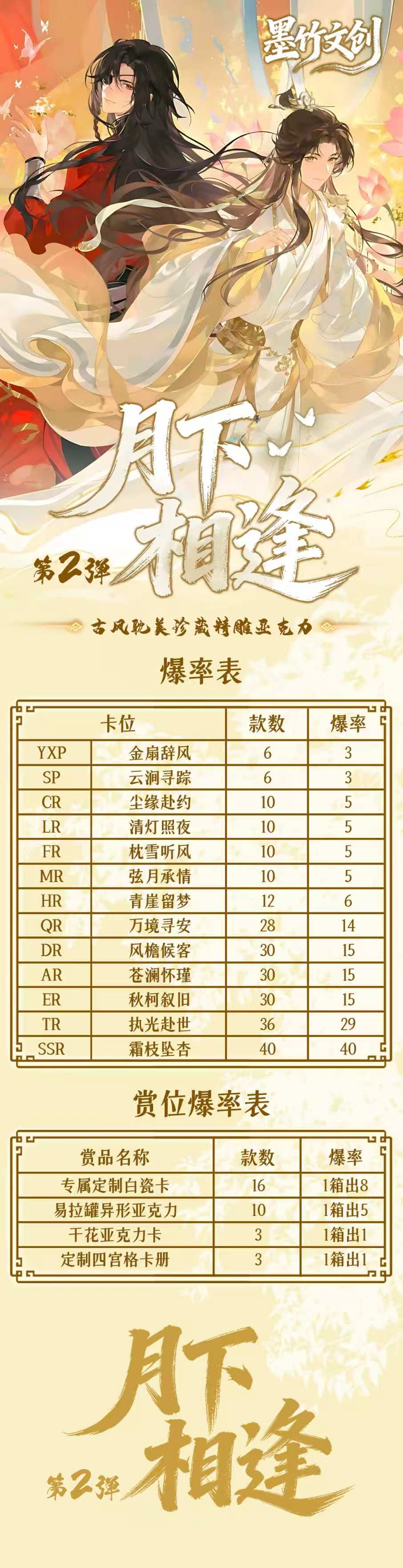 Mozhu MDZS TGCF Vol.2  Acrylic Collectible Card