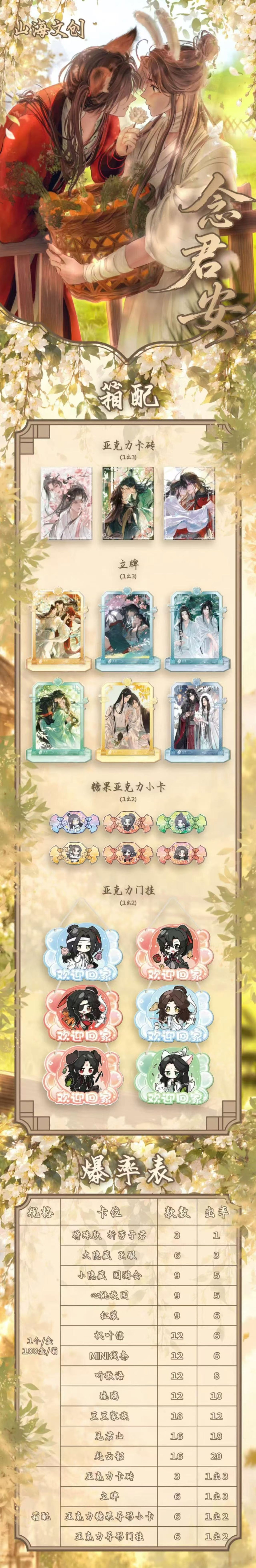 Shanhai MDZS TGCF Magnet Collectible Card