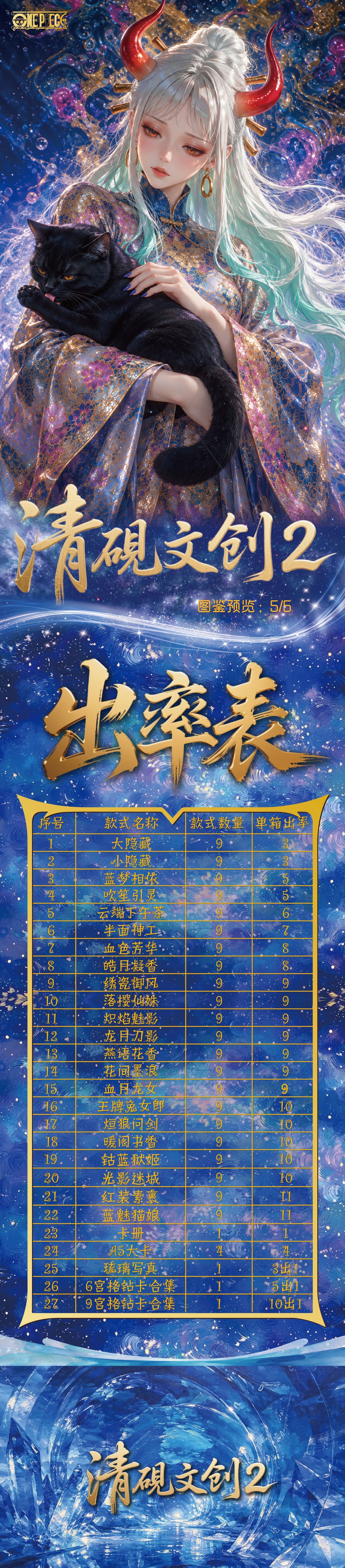 Qingyan OnePiece Acrylic Collectible Board A6 Card