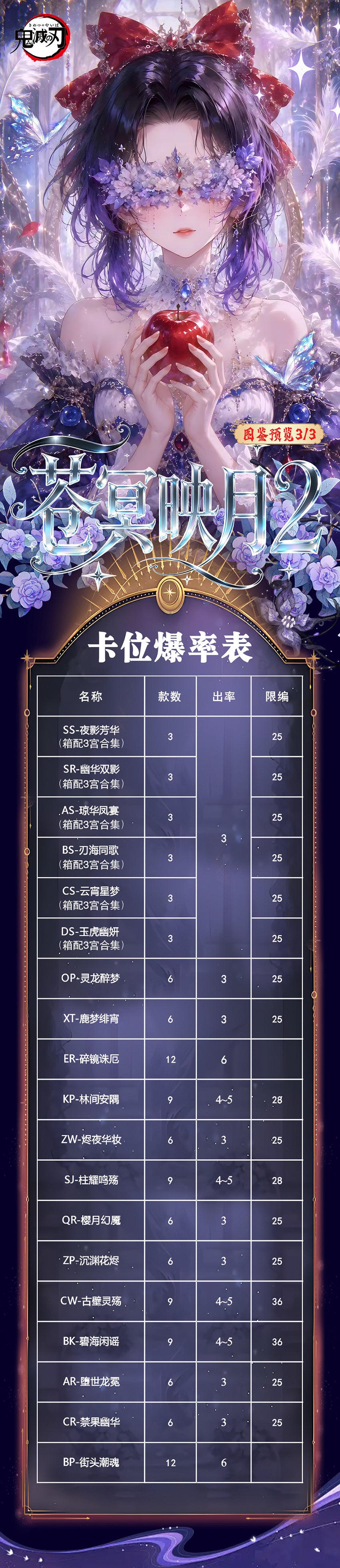 【New Arrival】 Cangming Demon Slayer Diamond Collectible Card
