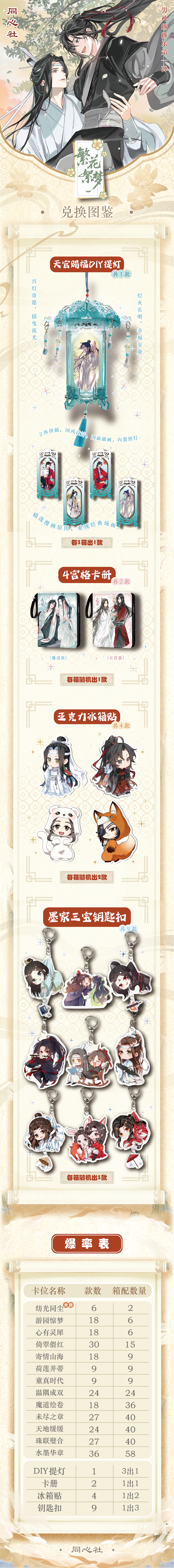 Tongxinshe MDZS TGCF Manfu Peel Card Collection