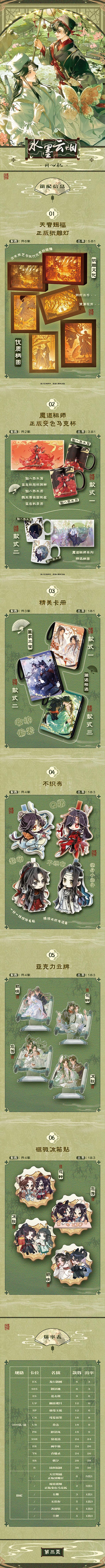 Tongxinshe Manfu MDZS TGCF Peel Collectible Card