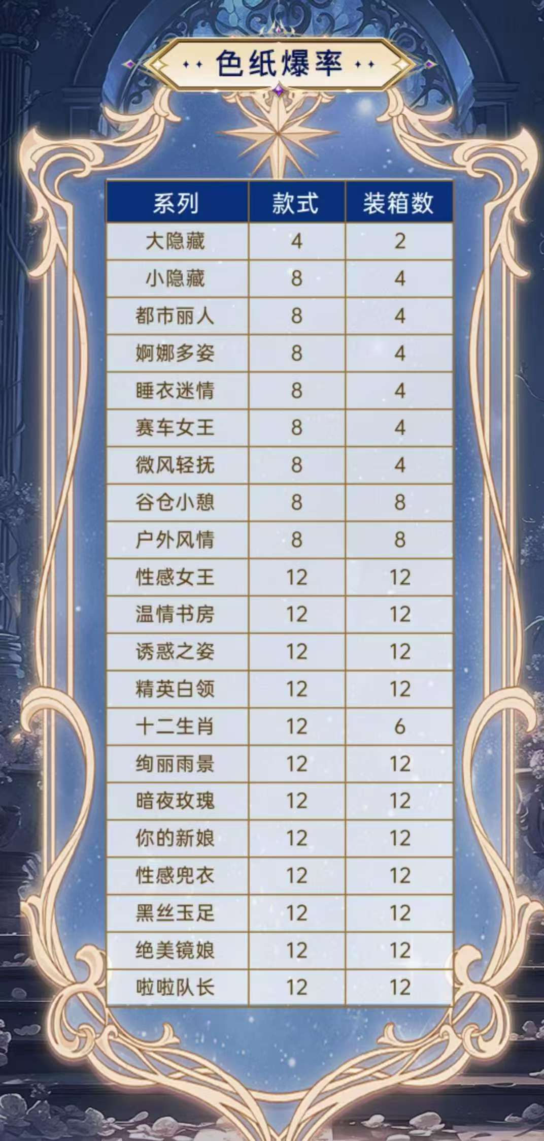 Yanxin One Piece Acrylic Board Collection A6 Size