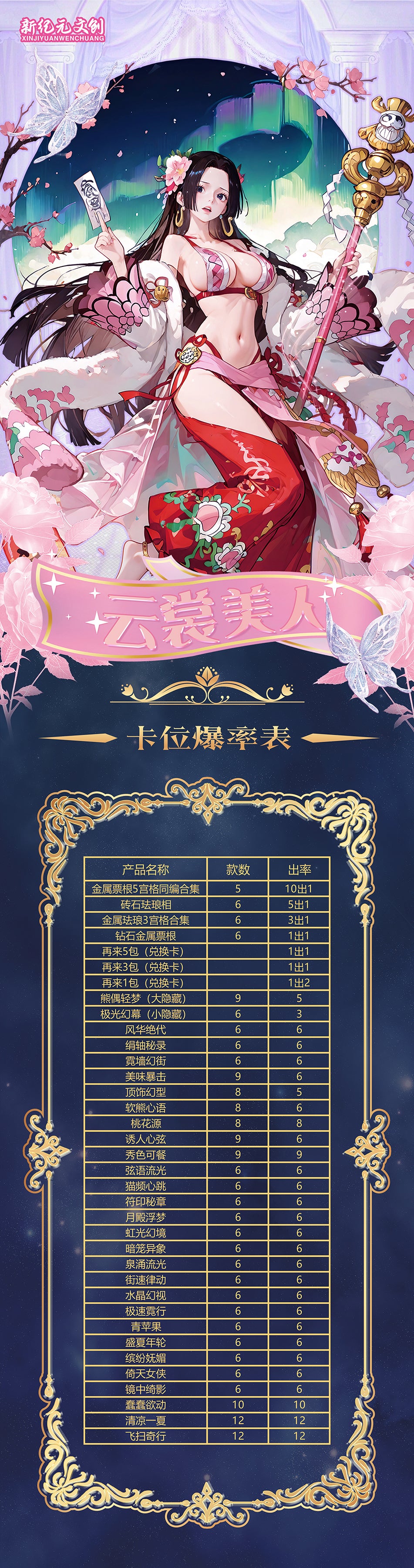 Xinjiyuan One Piece Acrylic Board Collection