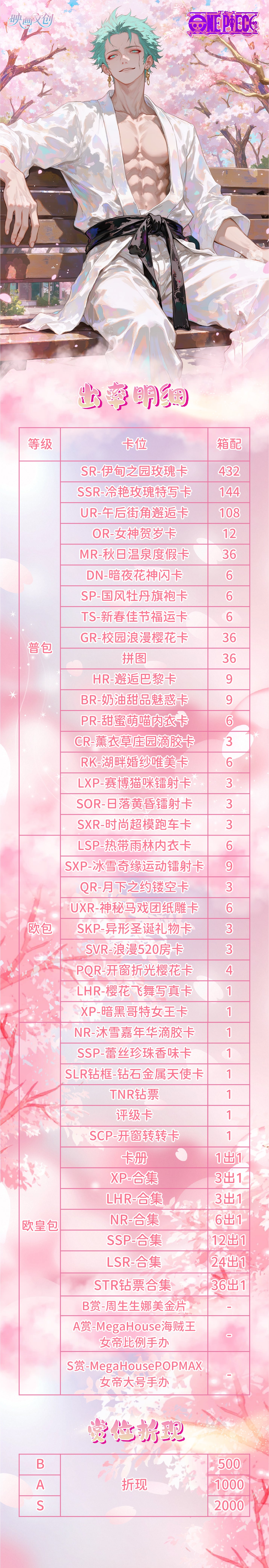 Yinghua Culture Onepiece Card Collection