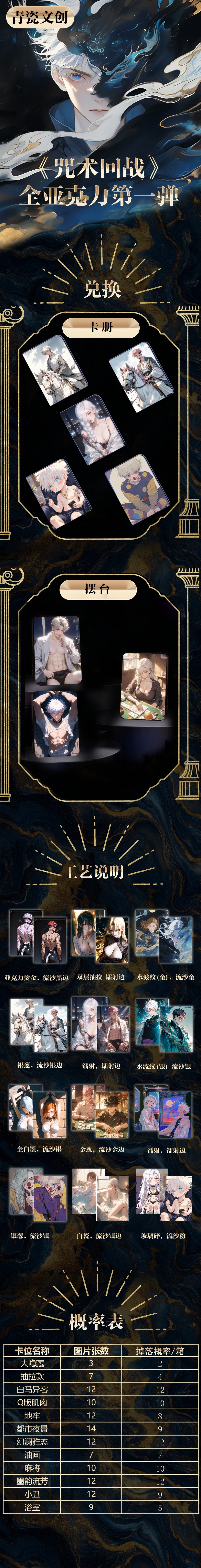 Qingci Culture JJK Acrylic Board Collection A6 Size