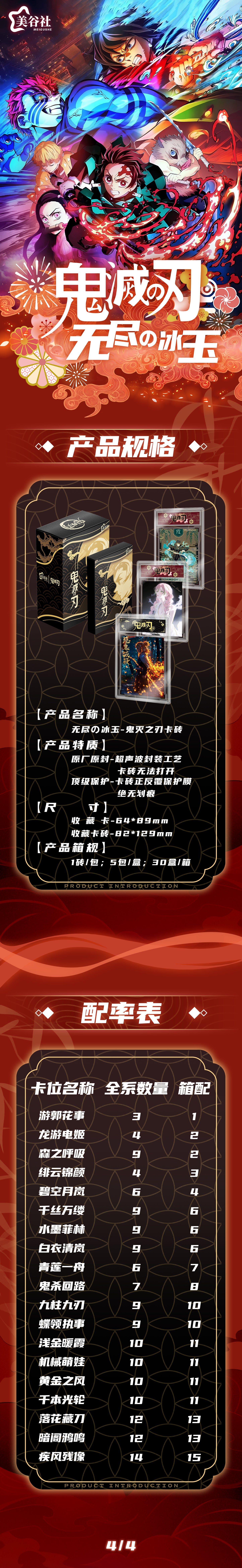 Meigushe Demon Slayer Slab Card Collection