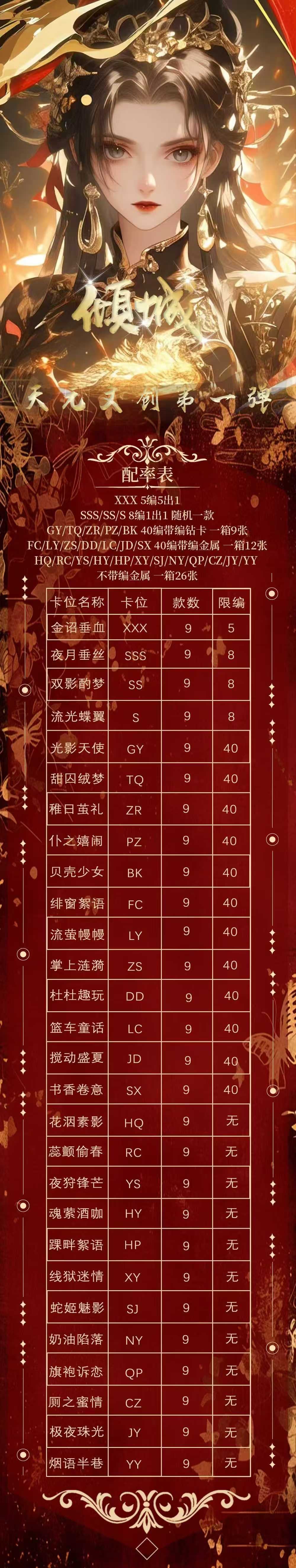 Tianyuan Culture One Piece Diamond Metal Slab Card Collection