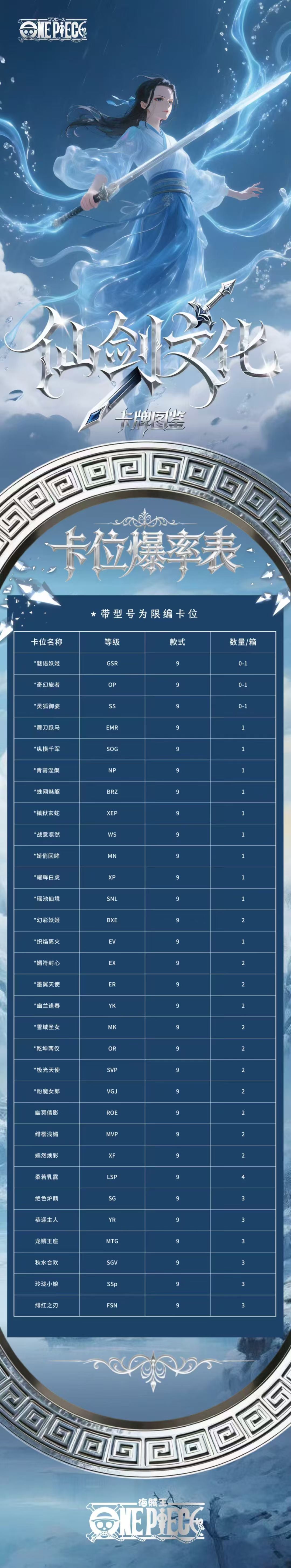 Xianjian One Piece Metal Diamond Card Collection