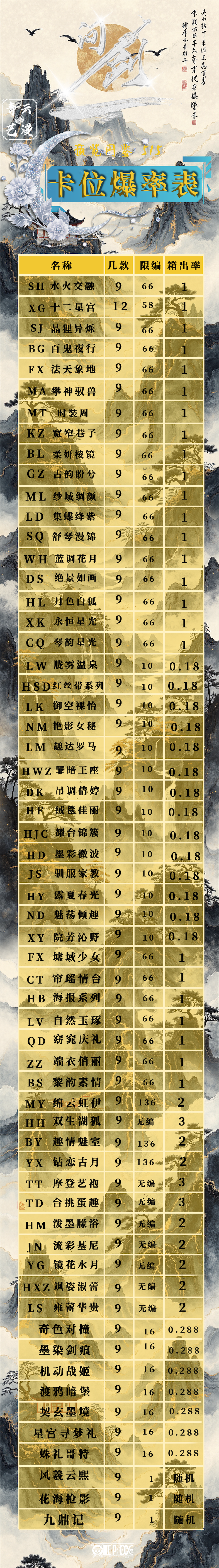 Qingyun One Piece Diamond Metal Card Collection