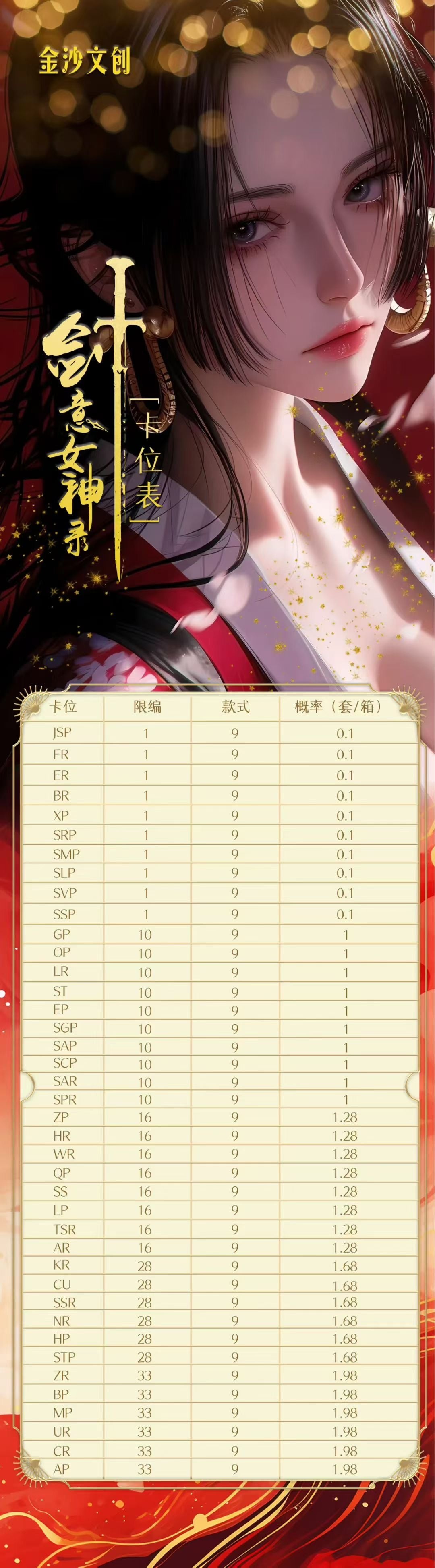 Jianyi One Piece Diamond Card Set