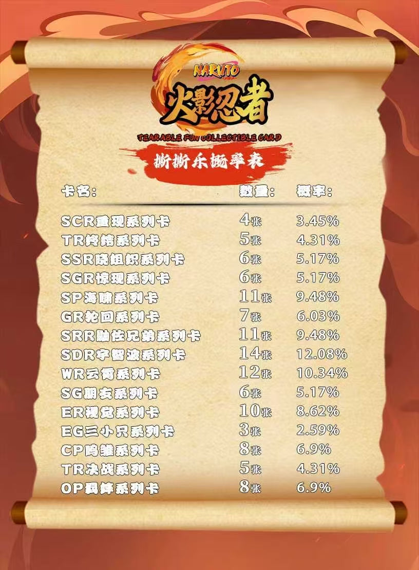 Naruto Handdrawn Peel Card Collection