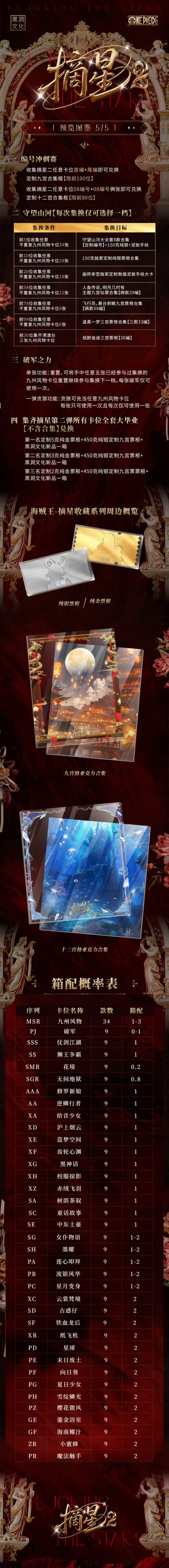 Heidong Picking Stars Wave 2 One Piece Diamond Card