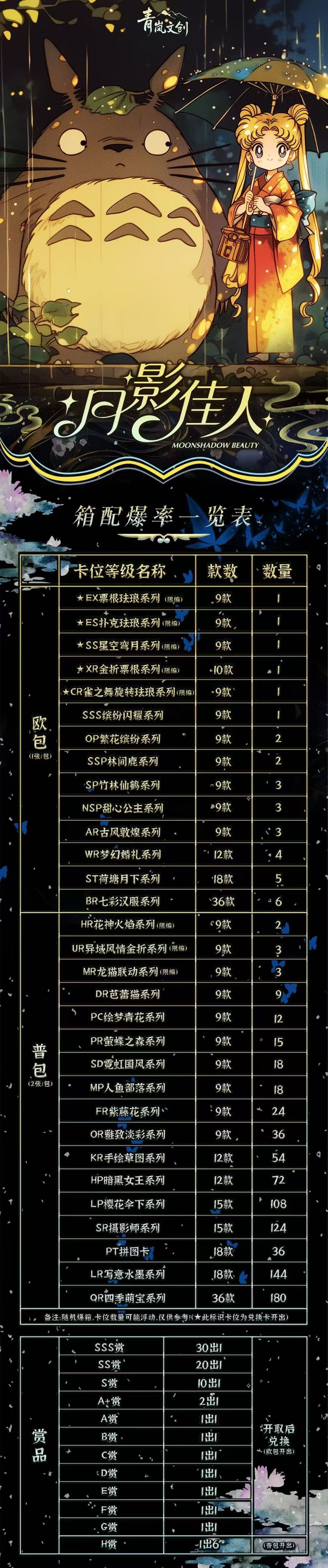 Qinglan Moonshadow Beauty Sailor MoonCard Collection