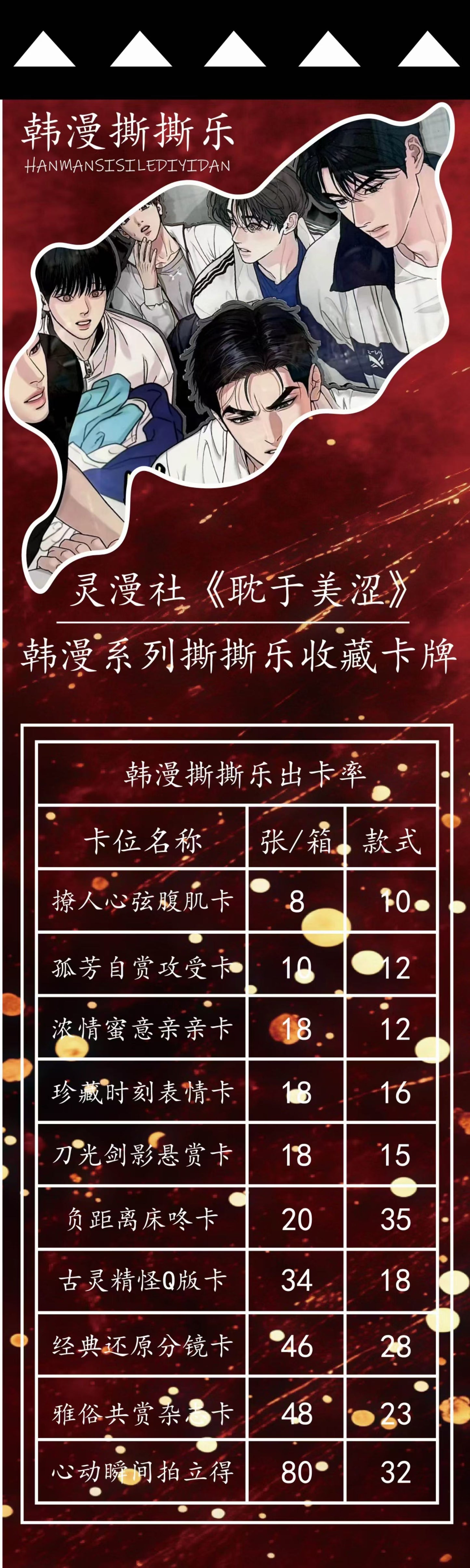 Lingmanshe Korean Comics Manfu Peel Card Collection