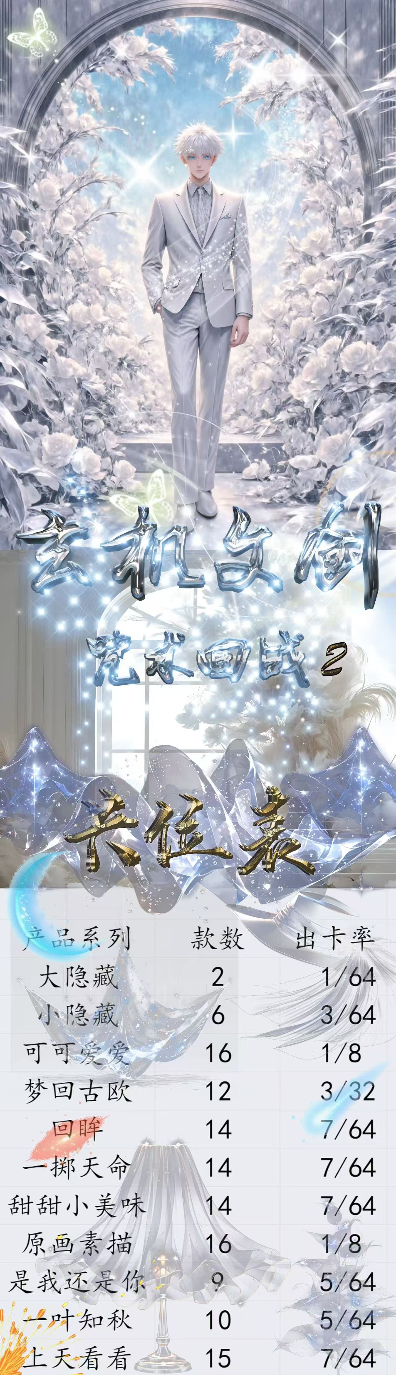 Xuanji JJK Wave 2 Acrylic Board Collection