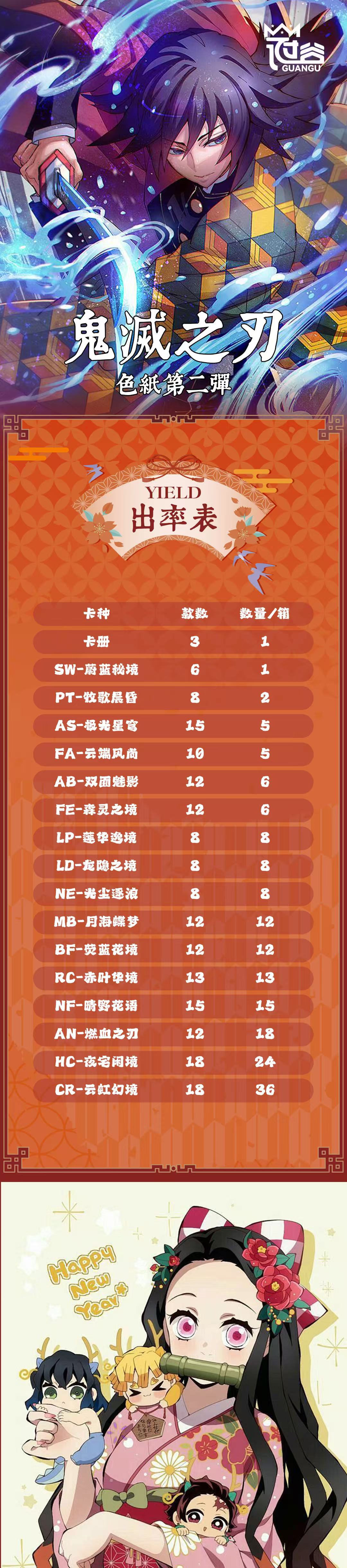Promo Guangu Demon Slayer Acrylic Board Collection A6 Size