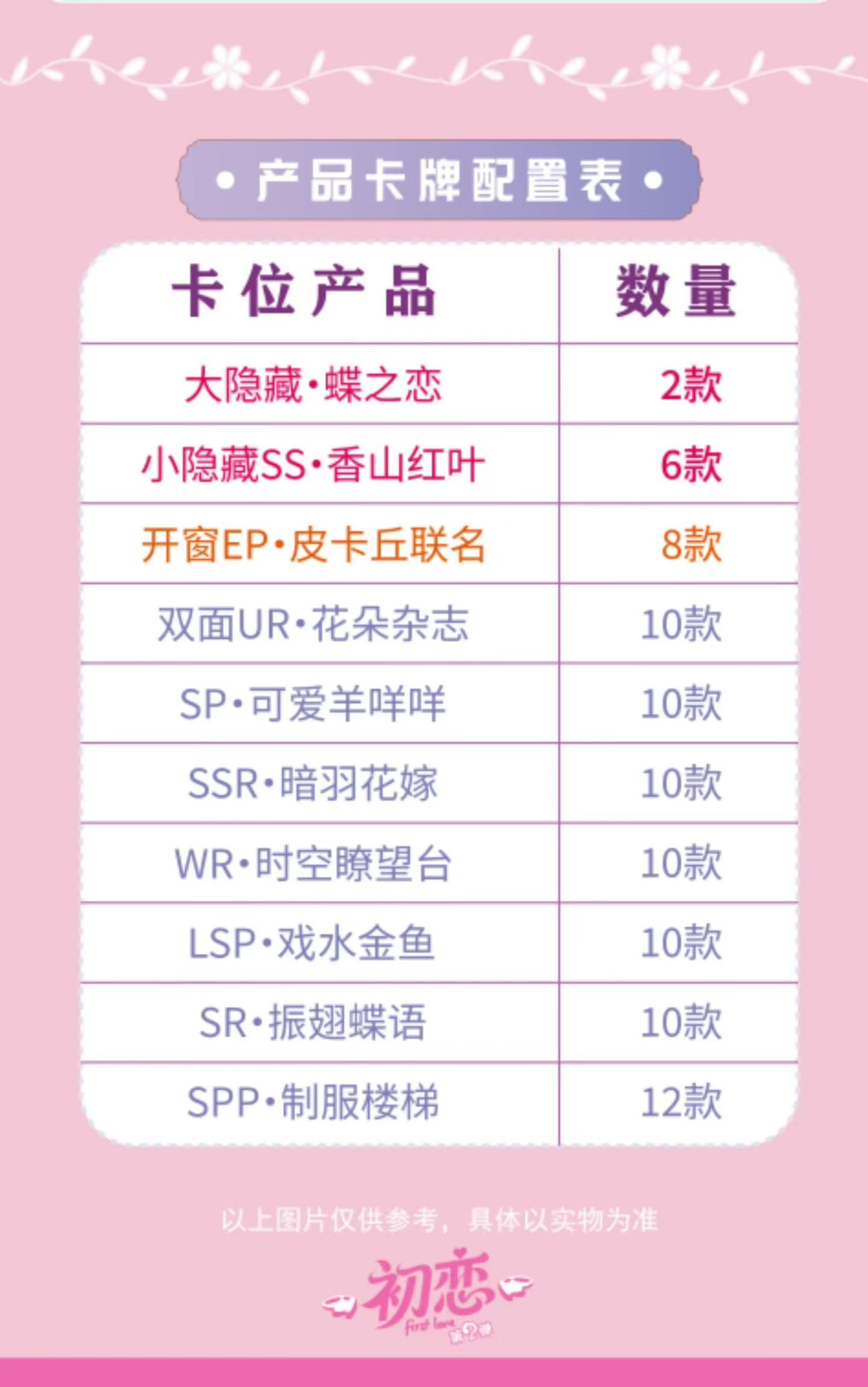 First Love Spicy Waifu Board Collection A4 Size
